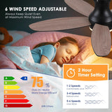 48 Inch Ceiling Fan with Light, Black Flush Mount Ceiling Fan with Remote and APP Control, Dimmable and 6 Wind Speed, Modern Low Profile Fan Light for Bedroom, Covered Outdoor